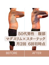 リコ 白金台(Liko)/