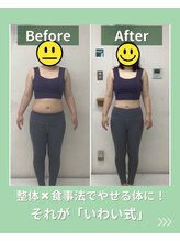 いわい整骨院/