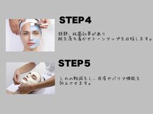 ファースト(1st)/