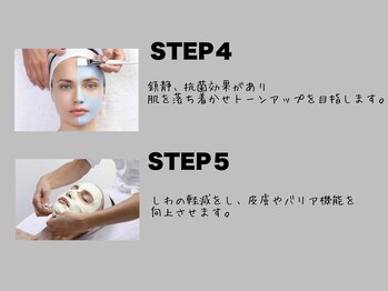 ファースト(1st)/