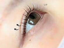 ナチュラルビビ 那覇店(Natural ViVi)/☆来店されたお客様の施術画像☆