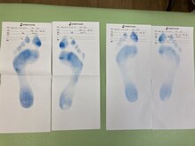 東秩父みすぎ整体院/足から整える下半身ダイエット