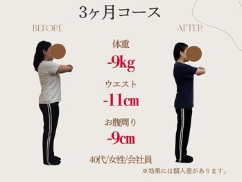 吉祥寺ハンドメディスン