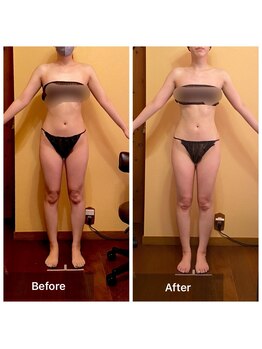 プライベートサロン アール(R)/セルゼロボディ（上半身60分）