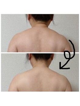 リセル(Re-Cell)の写真/肩にのしかかった全ての重さがスッキリ取れる!!さらに女性に嬉しい冷え対策ゲルマ温浴マット付き★