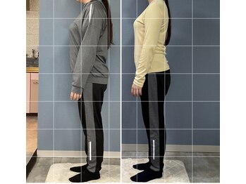 ユウ(You)/【40代女性】ダイエットプラン