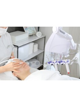 お肌をきれいにしたい