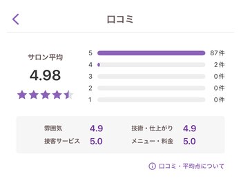 カナウ(KANAU)/口コミと脱毛実績に自信があり！