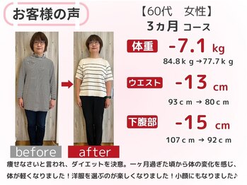 スロース鍼灸整体院(SLOTH鍼灸整体院)/60代 3ヵ月ダイエット(痩身)成果