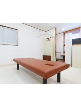 初めての方にオススメ