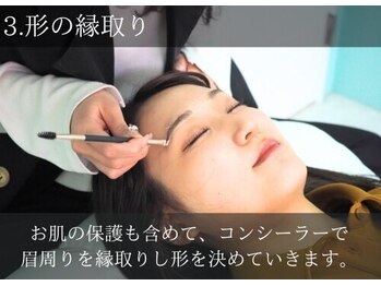 パトラアイズ 川崎(Patra eyes)/Patra eyes川崎|目元×目元診断