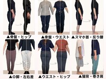 リベスト(RE: BEST)