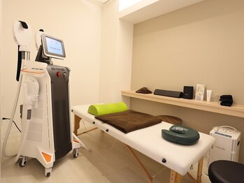 パドマラボ/首・肩こり/腰痛/姿勢の歪み改善