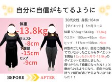 美バリ ビューティーサロン かたぎはら整骨院(美VARI)/30代ダイエット実績