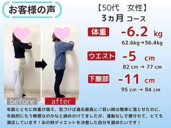 リバレイト(Liberate)/50代 ３ヶ月ダイエット