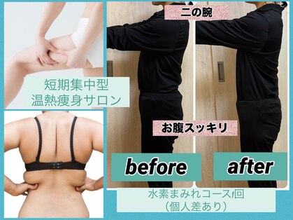 ヨサパーク こらっしぇ御徒町店(YOSA PARK)の写真
