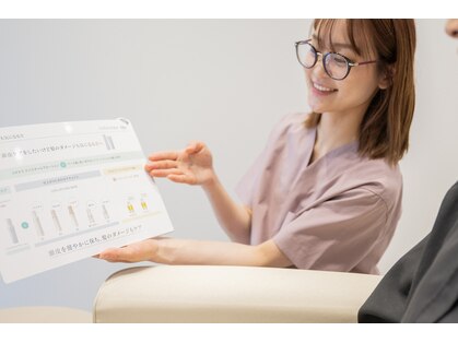 ブーケブラン 辻堂(BOUQUET BLANC)の写真