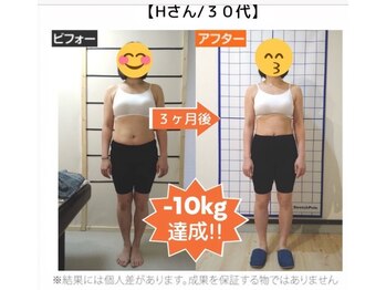 いわい整骨院/