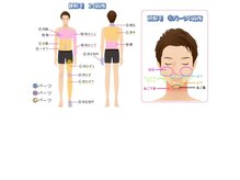 エアレ(eare)/お好きな脱毛