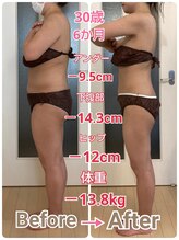 サロンドアン(Salon de an)/お客様の結果☆30歳(期間6ヶ月)