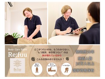 リフー(Re:fuu)/こんな日常ではありませんか?