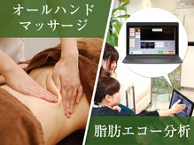 特徴はオールハンドのお手入れと太り度が分かる脂肪エコー分析