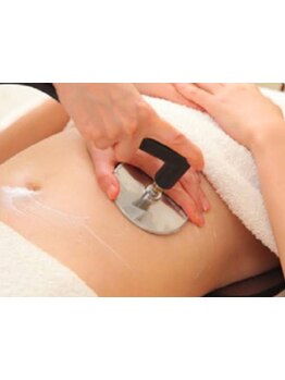 くびれを手に入れたい