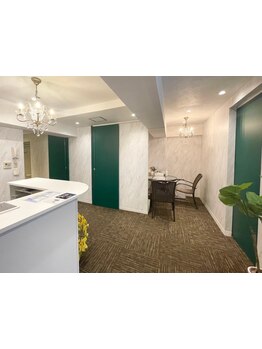 メンズフェイシャル