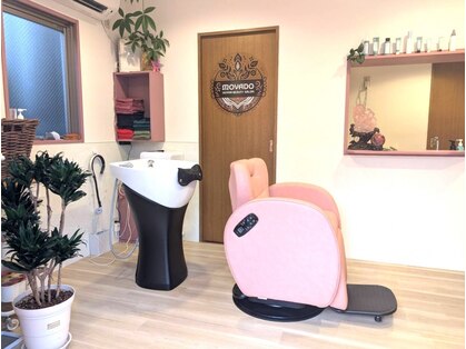 モバード(MOVADO)の写真