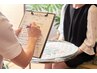 【ハーブピーリング検討中・肌荒れの原因を知りたい方へ】無料カウンセリング
