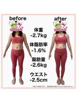 おいけ美容整体院 桐生院/本格ダイエット