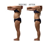 ヨサパーク サノン(YOSA PARK Sanon)/ よもぎ蒸し/痩身/リンパ