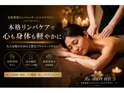 リスタート(Re-start)の写真