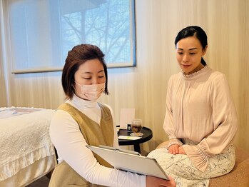 ナチュレ(Nature)/不明点は何でも質問してください