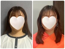 キラリナ/30代☆トータル診断