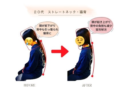 ストレッチ 整体 ホープ(HOPE)の写真