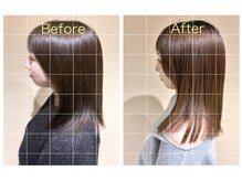 大阪茨木市駅前整体院/ストレートネック・猫背も改善♪