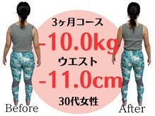 アシストユー整体院/産後太り解消して昔の姿に☆