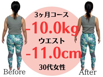 アシストユー整体院/産後太り解消して昔の姿に☆