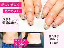 からだの恵み