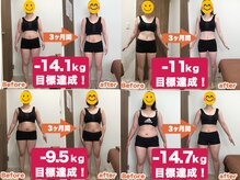 美容整体院元 光の森店