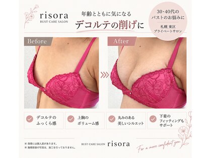 リソラ(risora)の写真