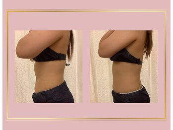 小顔美肌コルギ専門店 センティード 吉祥寺(Sentido)/