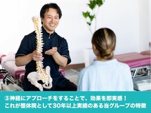 トロイカ整体院 北花田店/【トロイカ整体院】特徴その３
