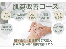 フルオール(FRUOR)