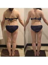 アユアランリンク 札幌中島公園店/B様：背面