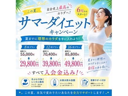 パーソナルビューの写真