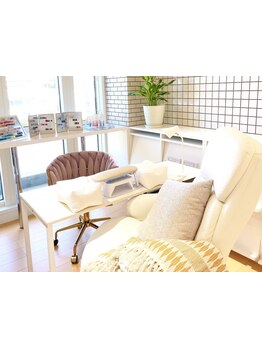 初めての方にオススメ