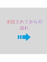 ノーマルボディ/来院されてからの流れ