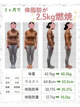 ワン(one)/健康重視ダイエット体脂肪-2.5kg